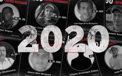 Pandemia y paz