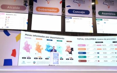 Incidencia y ciudadanía